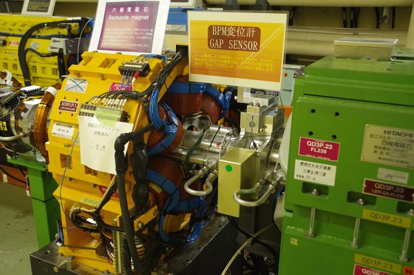 Sextupole Magnet and Gap Sensor to measure bpm block